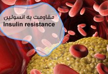 مقاومت به انسولین